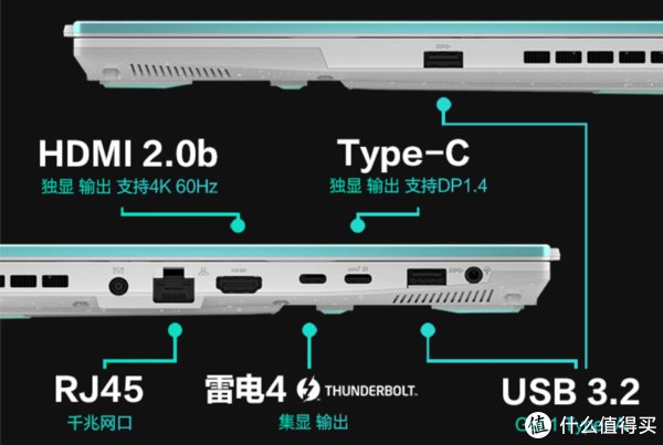 i7|轻薄、强大、高颜值！2022年初，高性能游戏本新品详细选购攻略