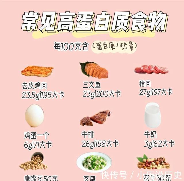 维生素哺乳期妈妈营养这样补,乳汁质量将翻倍!助力宝宝智力及身体发育