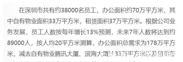 腾讯|“企鹅岛”来了！腾讯全球总部开建，总投资370亿：内网征名第一叫“鹅城”