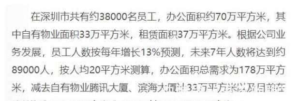 腾讯|“企鹅岛”来了!腾讯全球总部开建,总投资370亿:内网征名第一叫“鹅城”