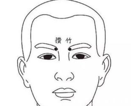 按摩|不想衰老早早找上你?专家:牢记“2按、2通”,还能再年轻10岁!