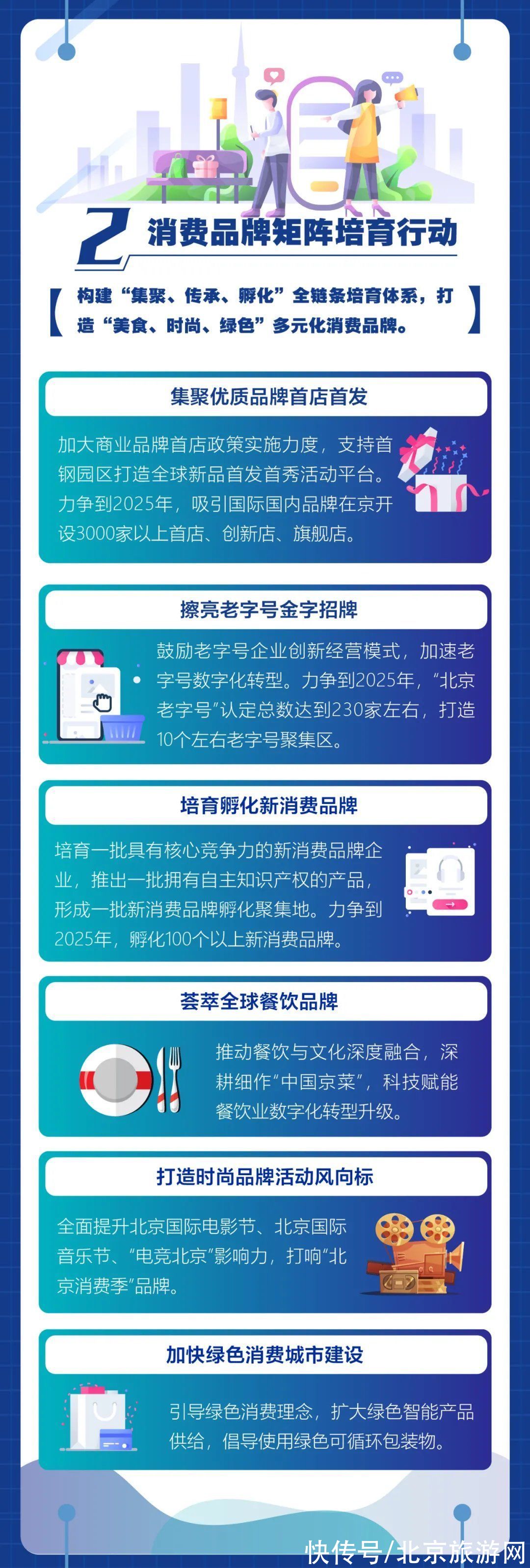 北京这些地儿马上要火，您都打卡过吗？|一图读懂 | 打卡