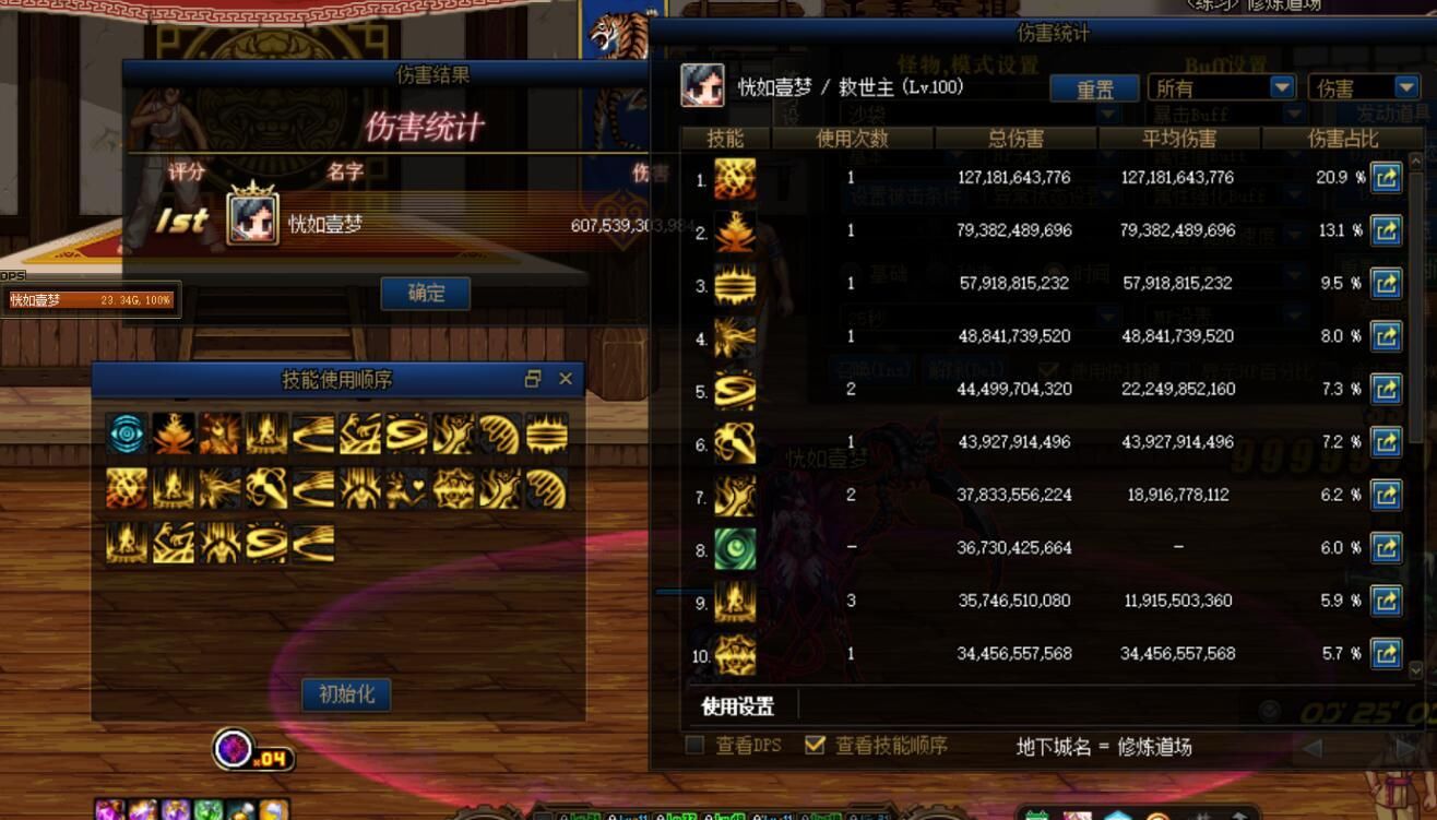 伤害|DNF：全职业红10伤害排名，红眼1.4万亿排第2，仅有8个职业未破万亿