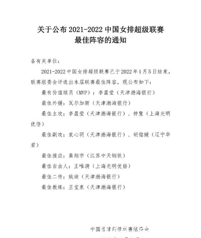 金软景|对排协评选联赛最佳阵容的两点商榷意见