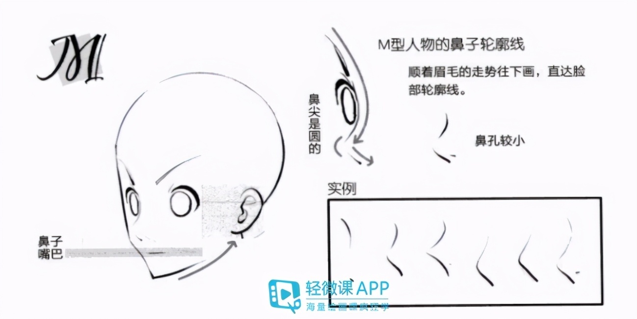 动漫|教你画动漫人物正侧脸，手残党也能秒会