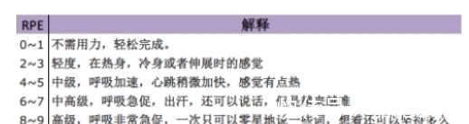 下降|不吃药也能降血压，做好这两点，事半功倍，远离高血压