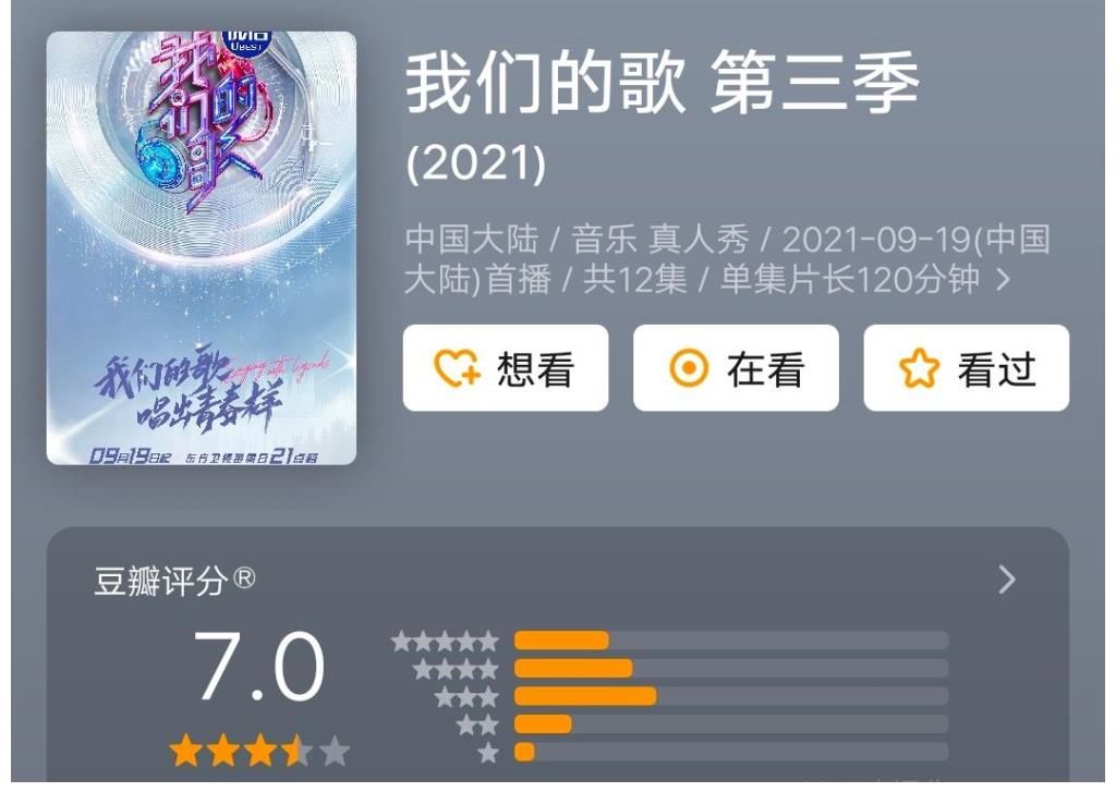 我們的歌：第三季評(píng)分逐步上升，已經(jīng)超越第二季，觀眾心中有桿秤