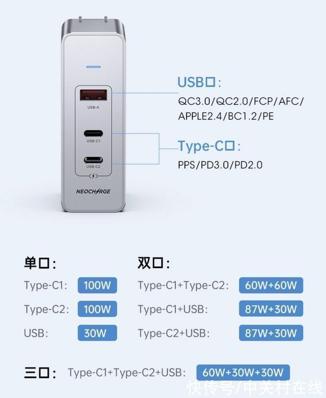 充电器|「手慢无」顶配氮化镓充电器入手好时机