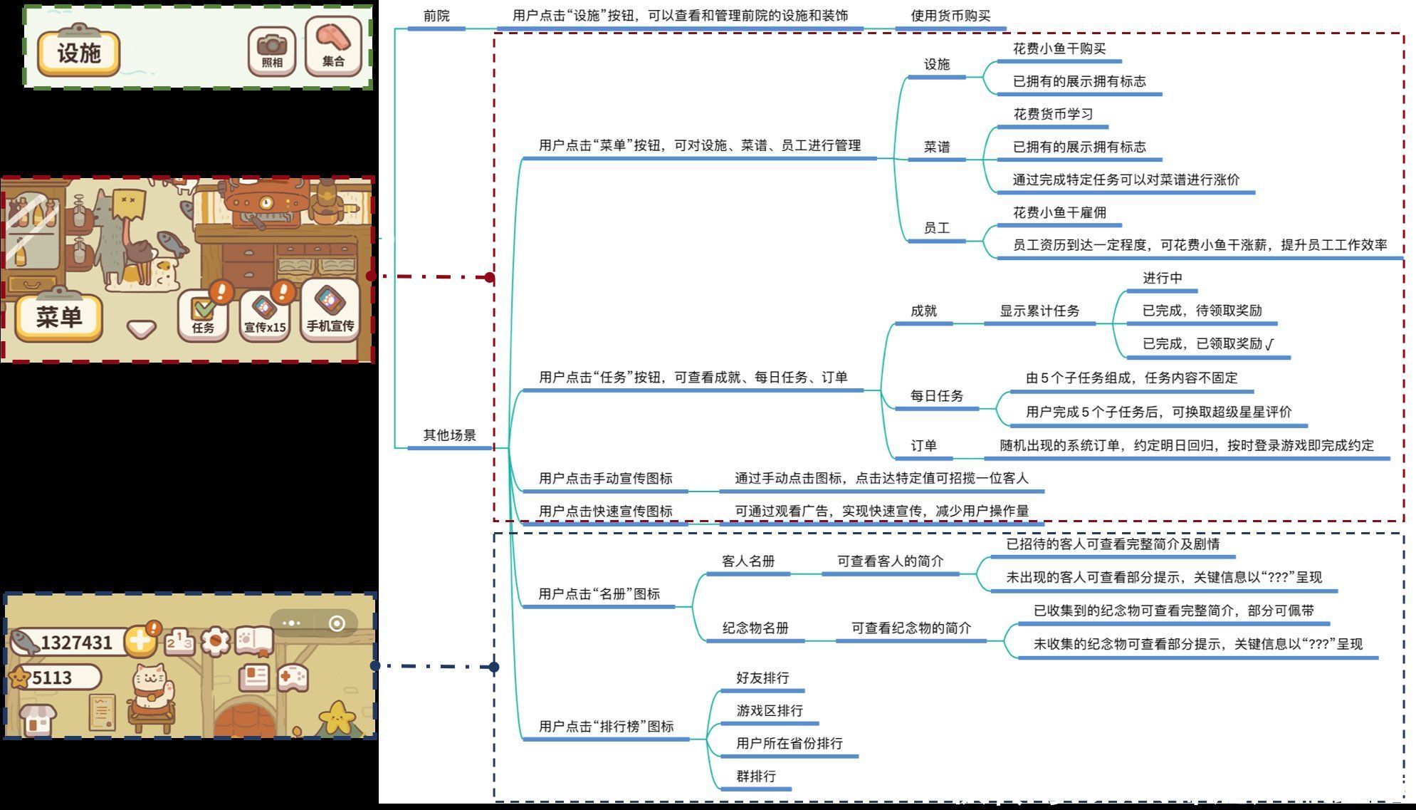 dau|跟《动物餐厅》小游戏学习App游戏化设计