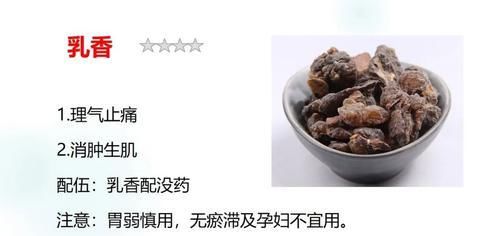  渗出的树脂|这两味药强强联合,活血化瘀！堪称治痛第一方！横扫身体一切痛症