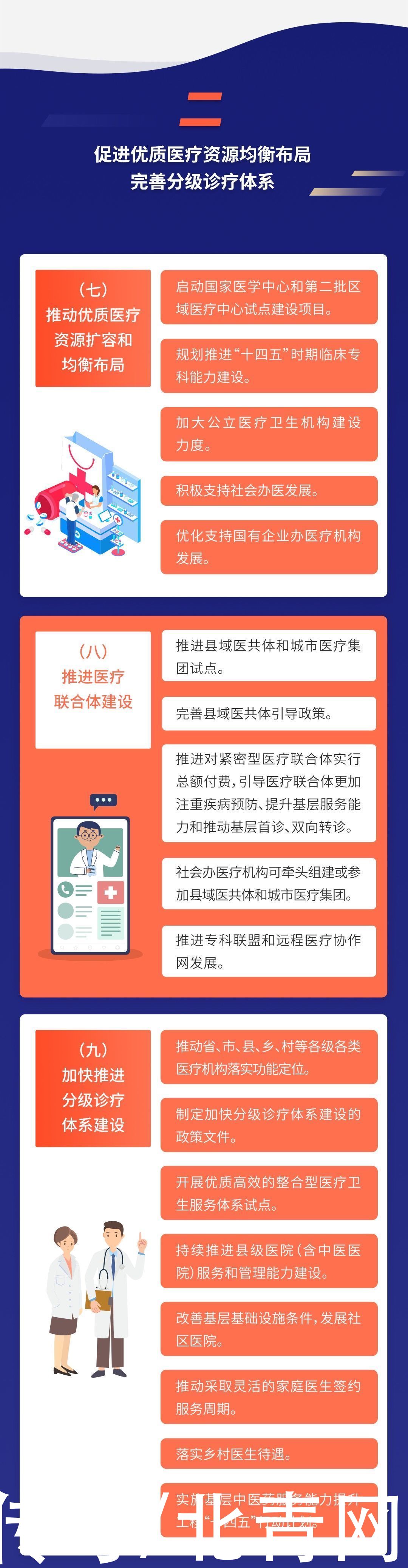 医疗机构|湖南人注意！今年看病就医将有这些新变化！事关患者、医生、医学生