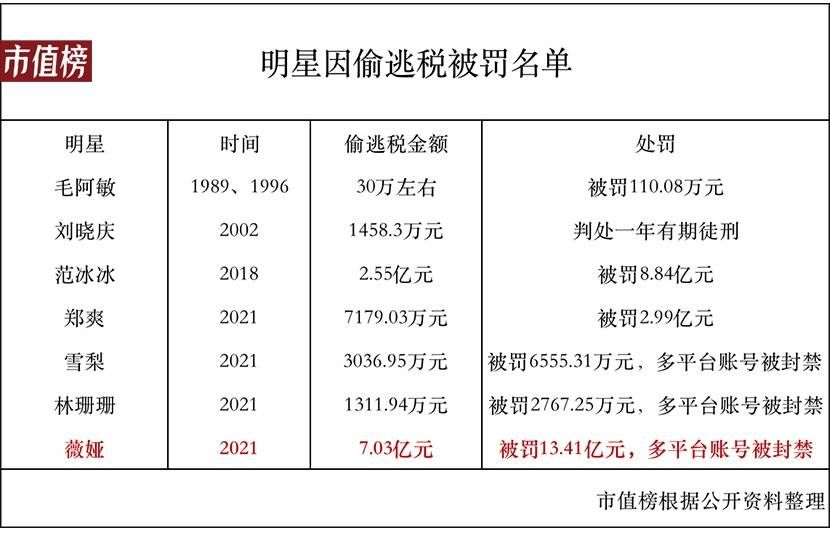 谦寻|别对薇娅复播抱太大幻想