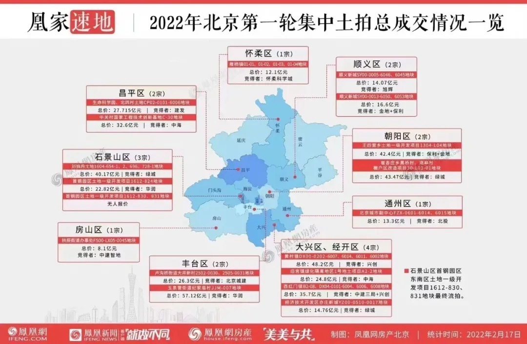 温州市区|温州重点板块挂地，三江160余亩地块能否顺利出让？