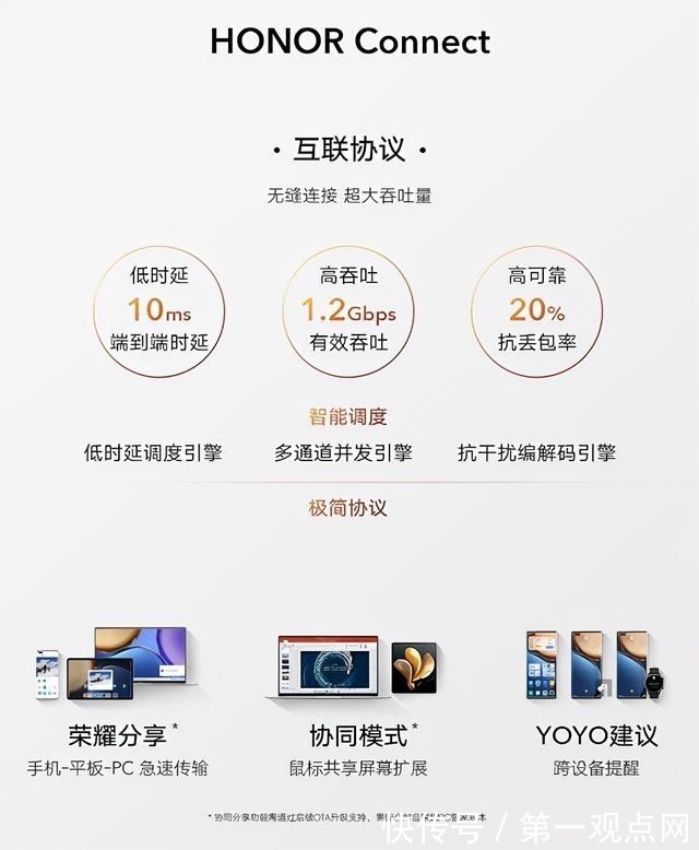 m从系统底层动刀的Magic UI 6.0 在万物互联时代大展拳脚