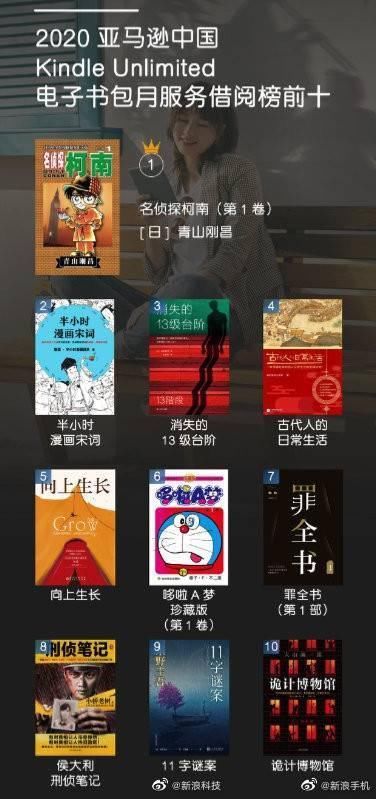 苏世民：我的经验与教训|亚马逊电子书年榜：你当像鸟飞往你的山，三体畅销