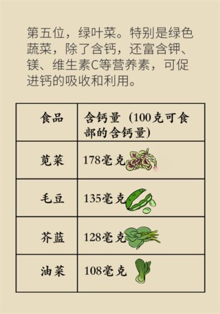 食品|最权威的补钙食品排行榜！科学补钙你得这么吃