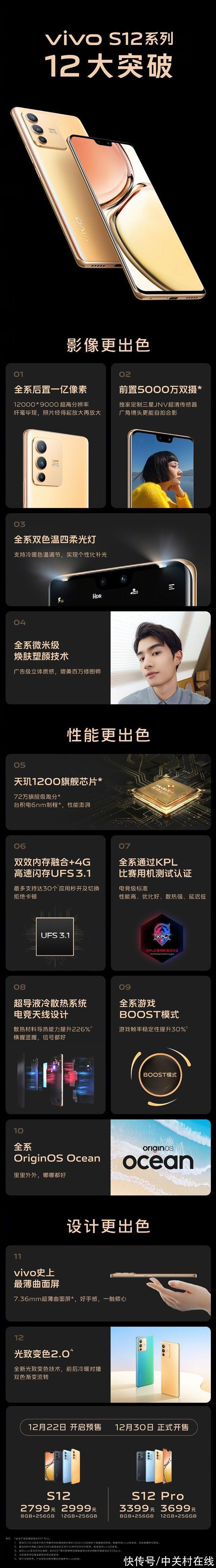 S12|12大突破全面出色 一张图带你看懂vivo S12系列