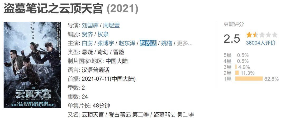 净利润|2021电视剧公司年度业绩：稻草熊领跑，唐德扭亏，慈文、欢瑞亏损