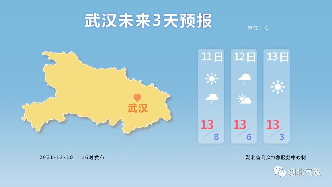 小雨|湖北即将开启冰雪季，这份《滑雪天气地图》请查收