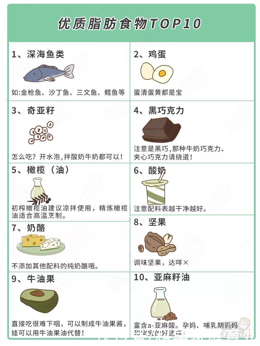 冰激凌|举报！这些儿童美食等于“定时炸弹”，娃易发胖、患病！少碰