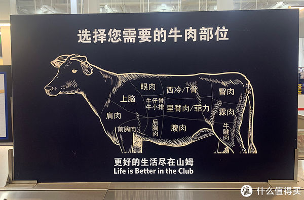 火锅片|值日生 篇二：资深山姆党的零食和肉类必买清单，收藏不踩雷(附省钱攻略）
