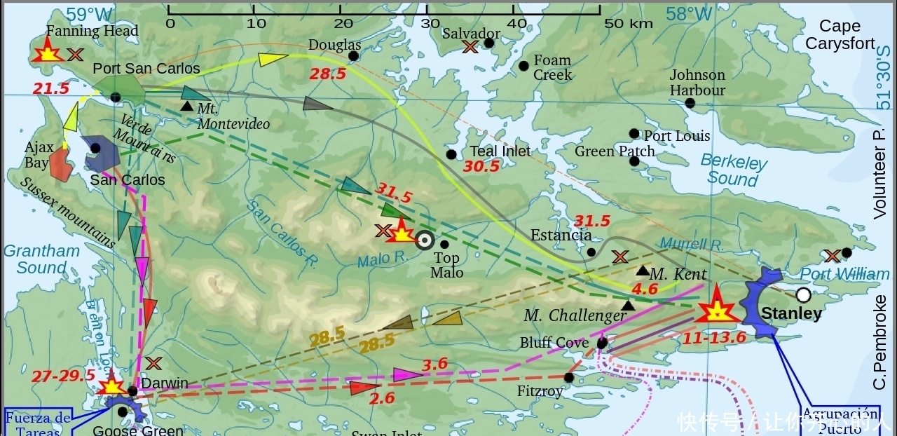 英国|什么是马岛战争
