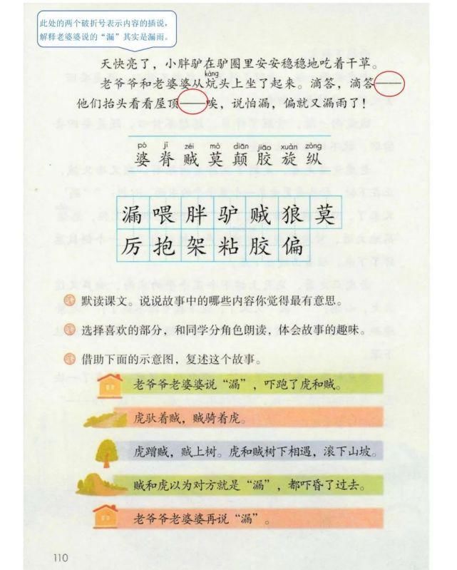 语文三年级（下册）课堂笔记