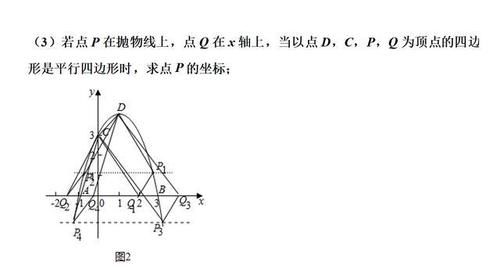 2020中考数学压轴题赏析，二次函数与最值问题，热点题型探究