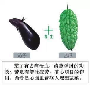  保存|建议你看完了也保存下，好多人花100万也买不来这张表！受益！