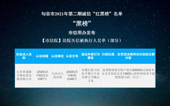 诚信|2021年第二期诚信“红黑榜名单来啦！看看有你认识的吗？