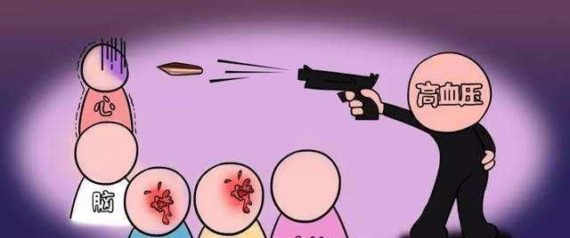 高血压患者,除了盐,这种水果也要少吃,以免血压控制不好