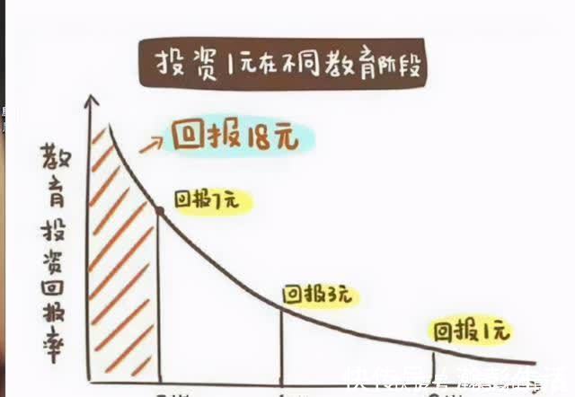 娃娃|“天才宝宝”的几个小特征,你家娃娃有吗?家长可自行对照