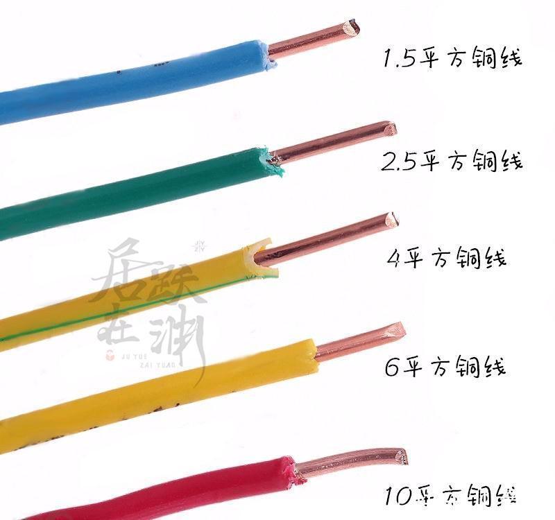 电线|家庭装修电线怎么选？粗细、软硬问题，一次性解决