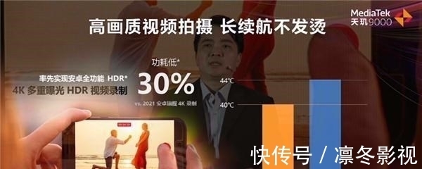 vivo|联发科天玑9000发布：OPPO全球首发，vivo、Redmi确定搭载！