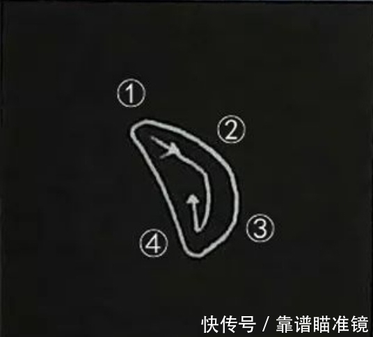 写法!欧楷《九成宫》基本笔画写法及字例,入门教程(01讲)