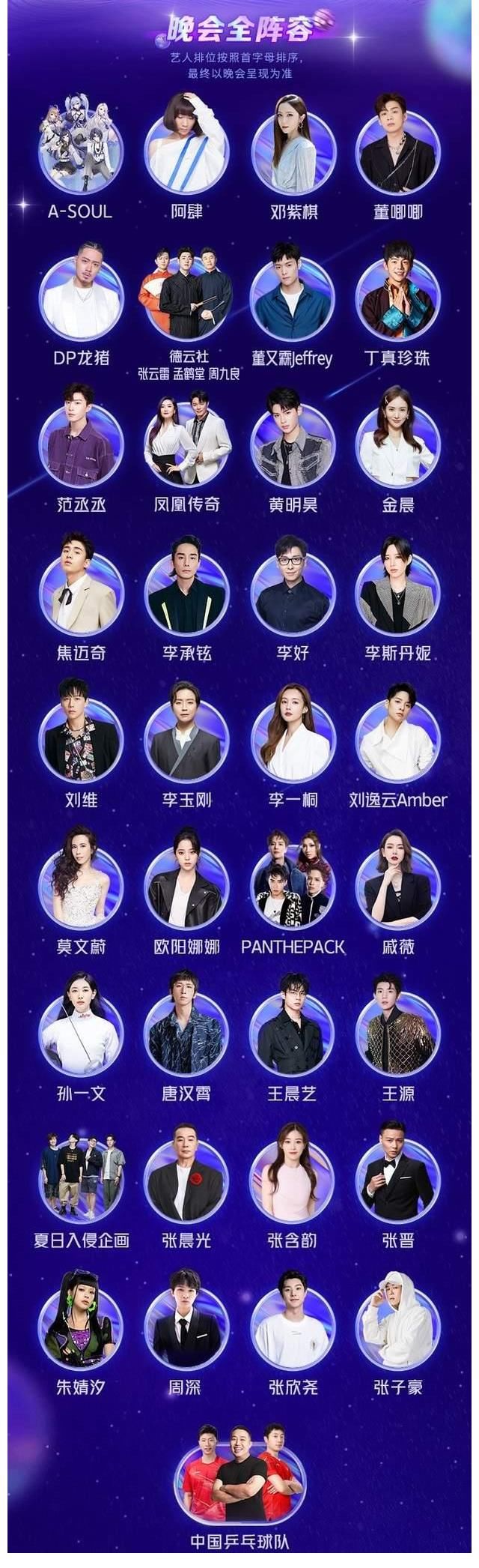 正能量|官方认证!三位艺人被点名正能量偶像,或成后期综艺节目邀请的香饽饽