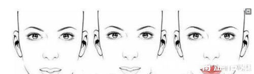 疤痕 做埋线人中缩短,术后嘴巴会不会留疤不自然?