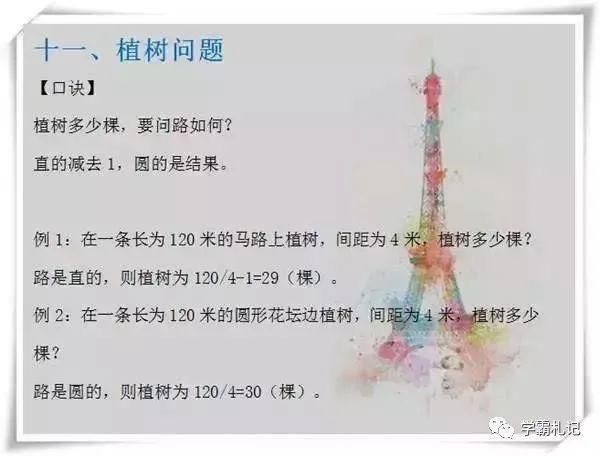 吃透|数学老师“怒斥”：这13张知识图，不掌握吃透，孩子6年白学了！