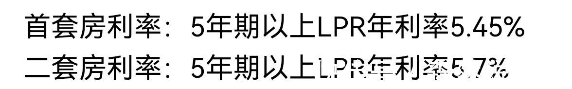 宁波银行|杭州房贷利率再度下跌!宁波会有什么大动作?