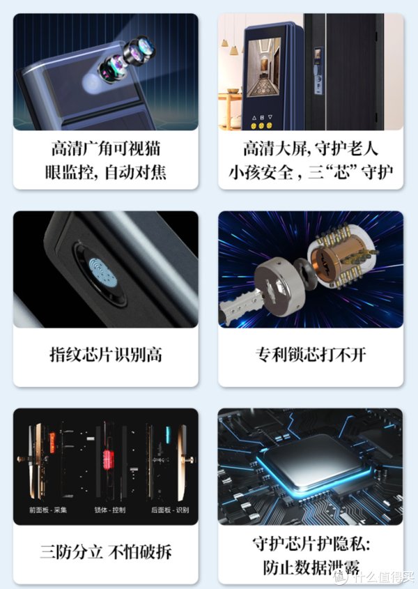 按钮|大屏可视，远程开锁——王力可视智能锁X6 plus