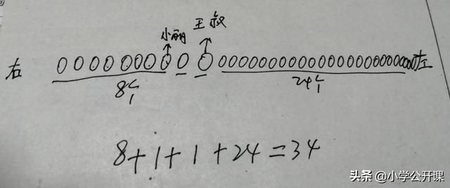 一年级|一个一年级关于《左右》的简单数学题，却难倒了无数老师和家长