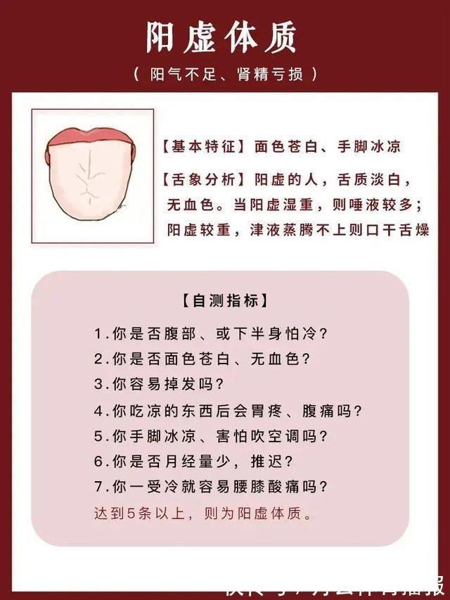 舌头|老中医告诉你,舌头什么样,直接影响健康,每个人都应自查一下