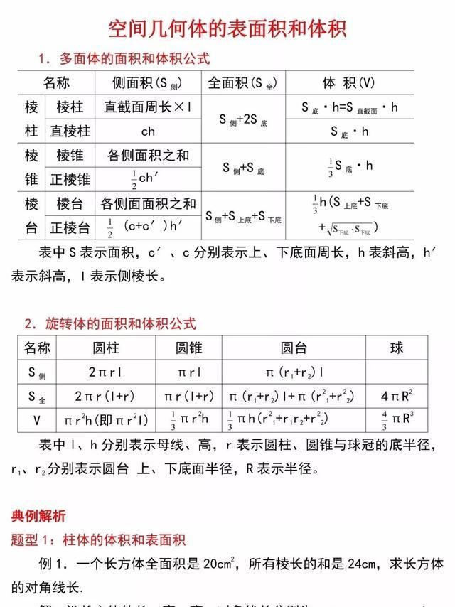 面积和表面积的区别