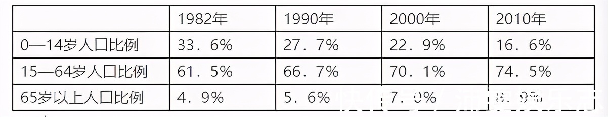 上涨|比起房价上涨,更危险的信号明年出现银行行长房子或成负担