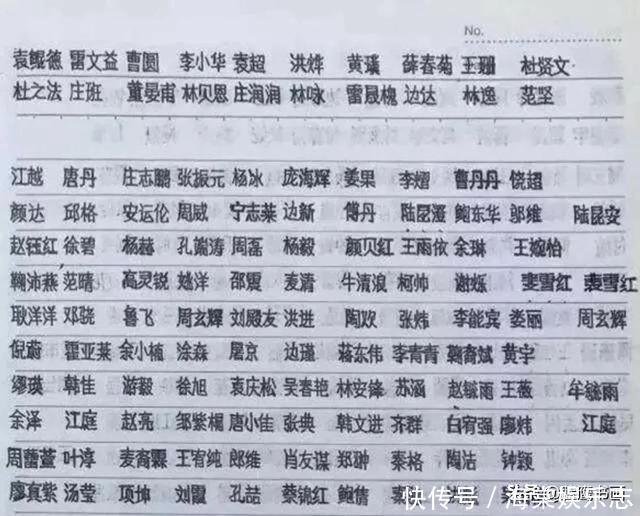 他是自闭症患者,却天赋异禀,写出的字体就像打印机打出来的一样
