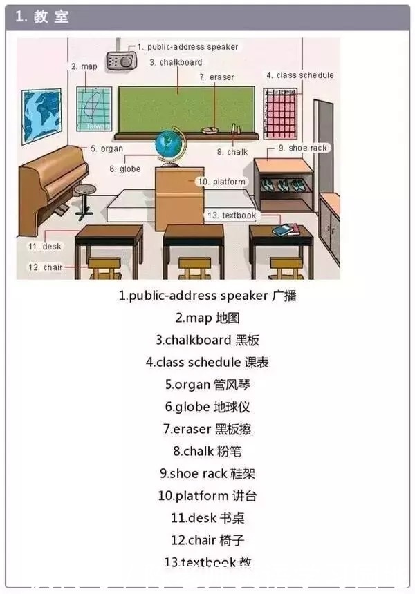 归类法速记法记单词，轻松3500个！