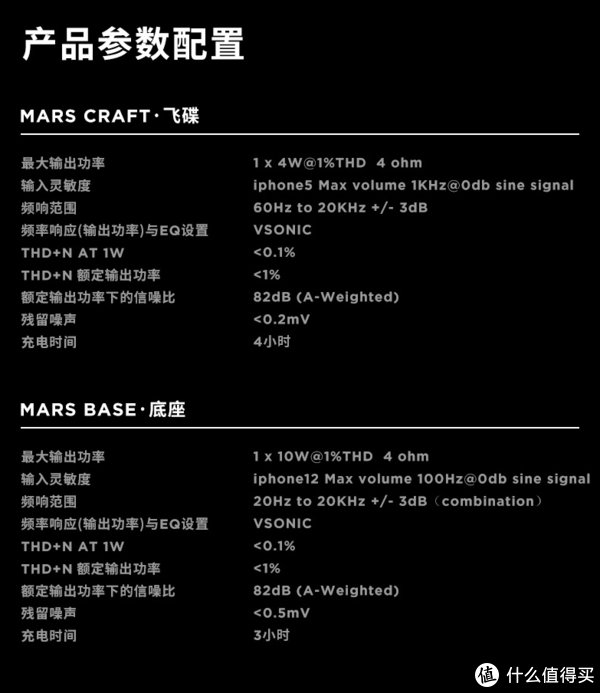 简介|618臻选系列:是音响也是艺术品,20款可以装点家居的蓝牙音响,看看哪款令你怦然心动