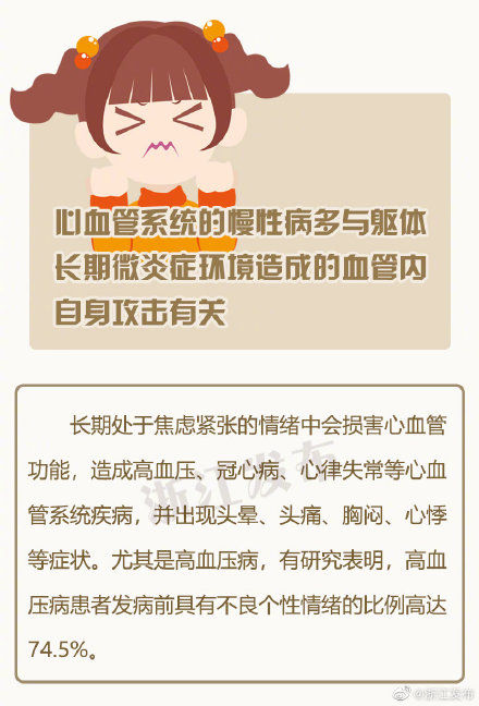 健康|注意！负面情绪正在悄悄毁掉你的健康