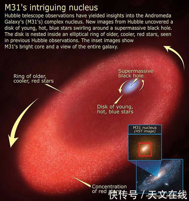 奇点 非黑亦非洞:黑洞究竟是什么?这是关于黑洞的新发现