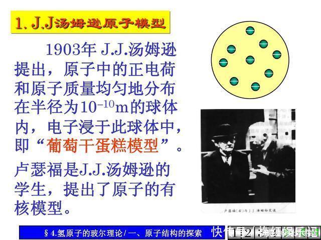 电子 任何一个原子放大,里面都有一个星球,住着智慧生物!